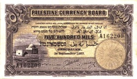 Palestyńska Rada Walutowa